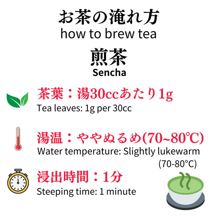 宇治茶有機栽培一番茶 100g