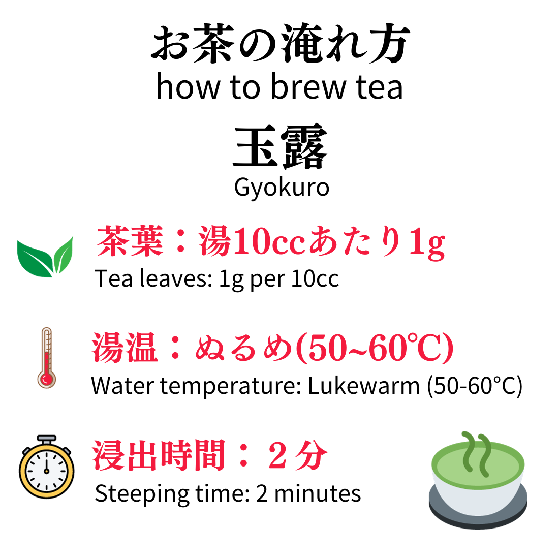 Uji tea Gyokuro 50g -Gyokuro-