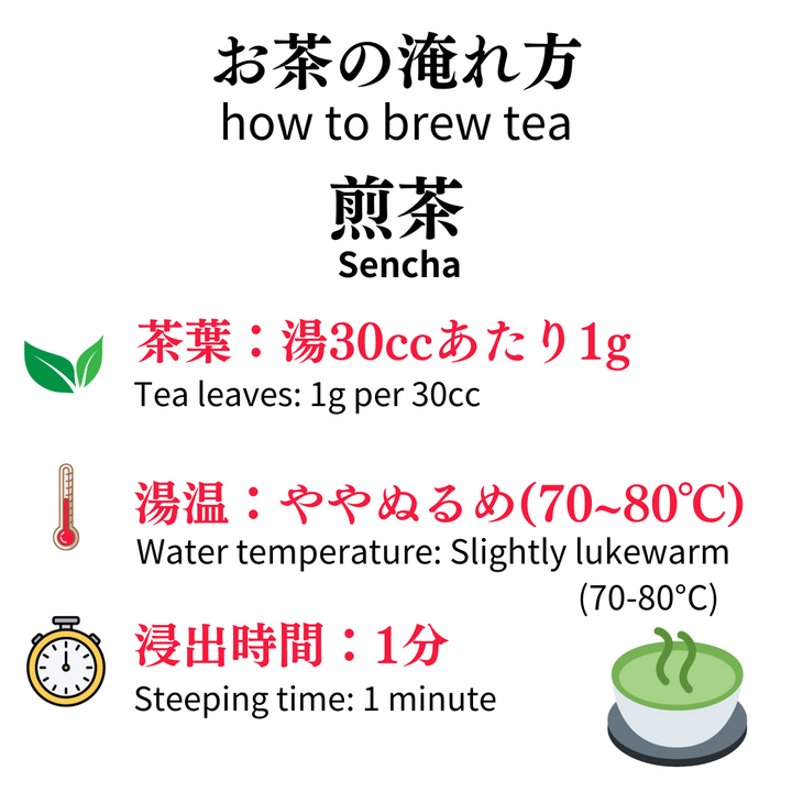 宇治茶有機栽培一番茶